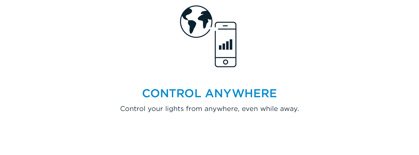 WiZ Connected Color Retrofit Downlight